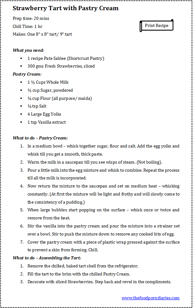 Strawberry Tart - recipe