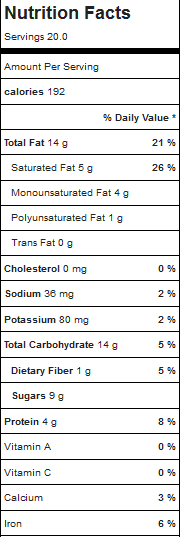 Almond Clusters - Nutrition