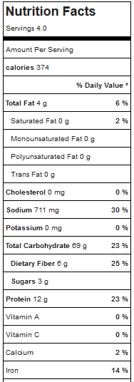 Whole Wheat Loaf - Nutrition